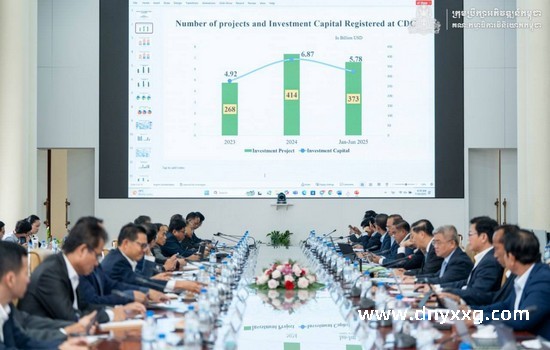 柬埔寨发展理事会审议3.5亿美元投资项目